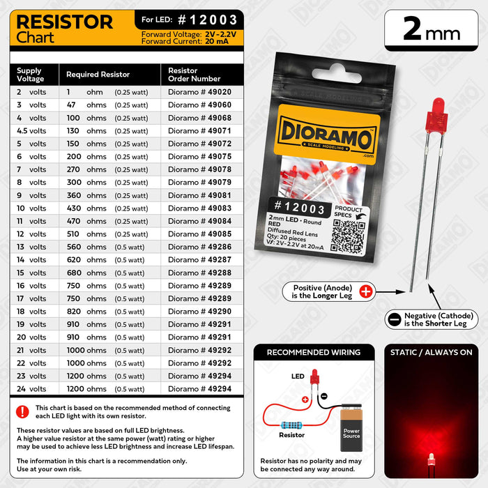 2mm Red LED. Diffused Red Lens. Round. 20 pcs.