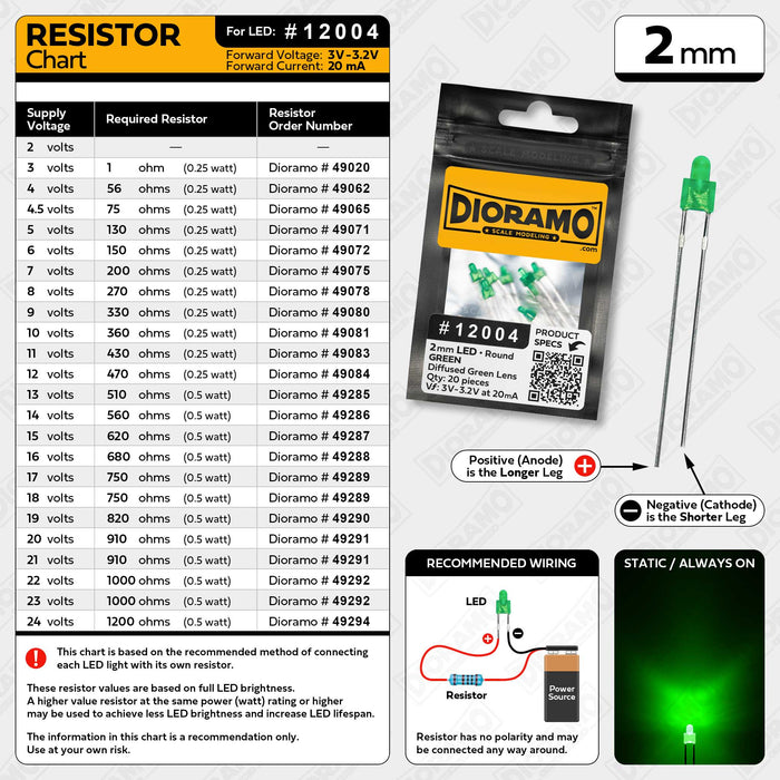 2mm Green LED. Diffused Green Lens. Round. 20 pcs.