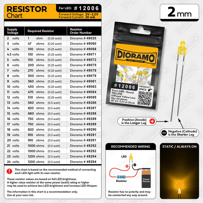 2mm Yellow LED. Diffused Yellow Lens. Round. 20 pcs.