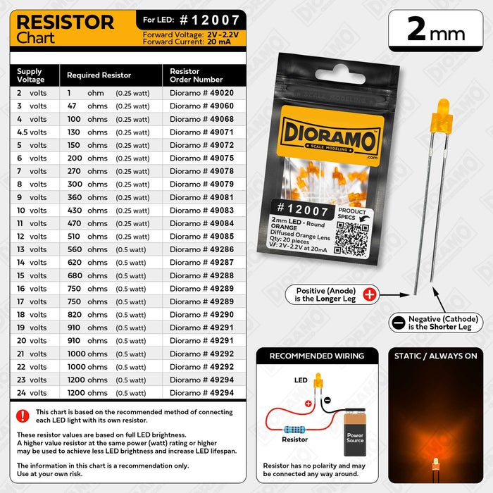 2mm Orange LED. Diffused Orange Lens. Round. 20 pcs.