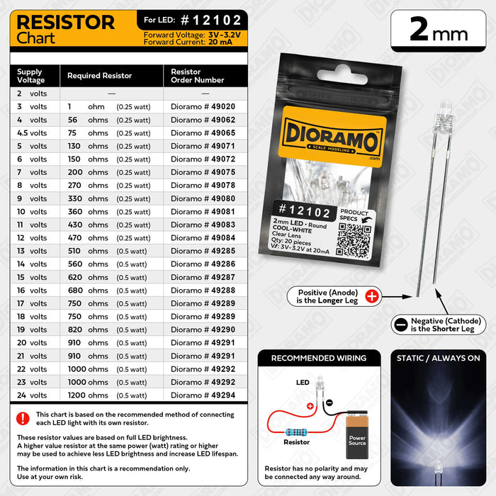 2mm Cool-White LED. Clear Lens. Round. 20 pcs.