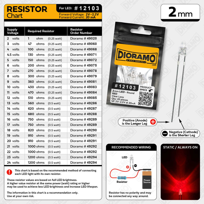 2mm Red LED. Clear Lens. Round. 20 pcs.