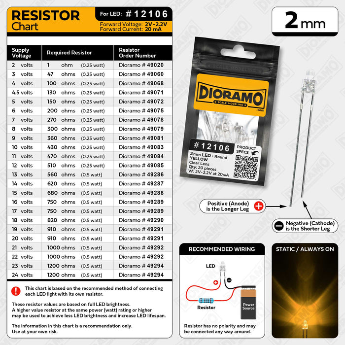 2mm Yellow LED. Clear Lens. Round. 20 pcs.