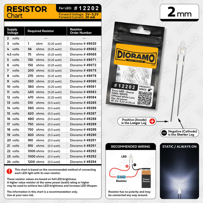 2mm Cool-White LED. Diffused White Lens. Round. 20 pcs.