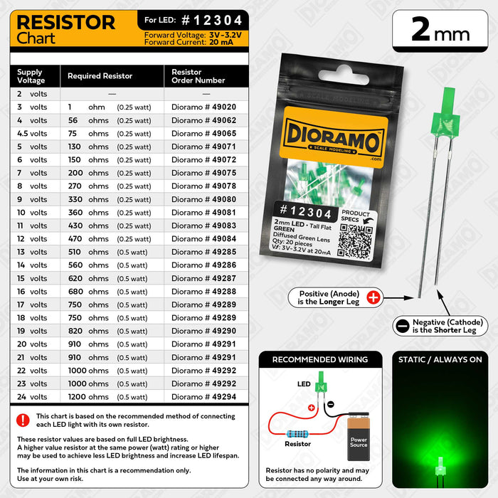 2mm Green LED. Diffused Green Lens. Tall Flat. 20 pcs.