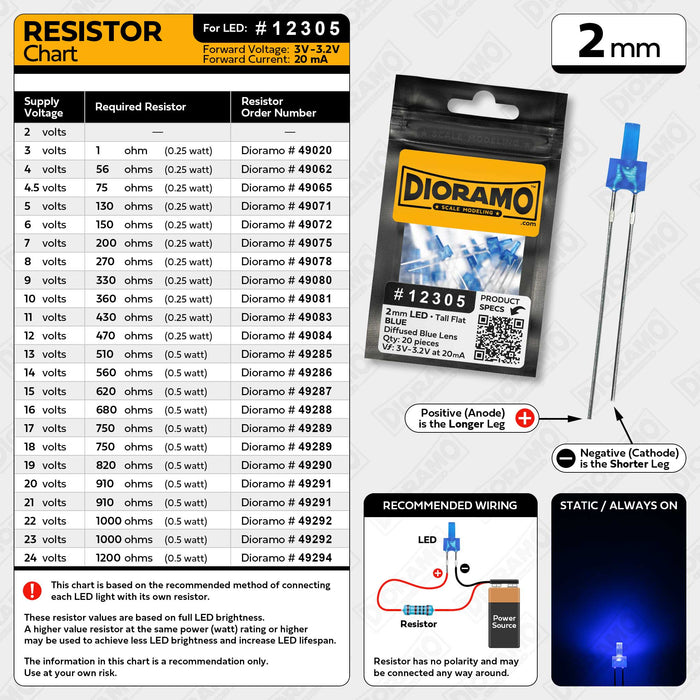 2mm Blue LED. Diffused Blue Lens. Tall Flat. 20 pcs.