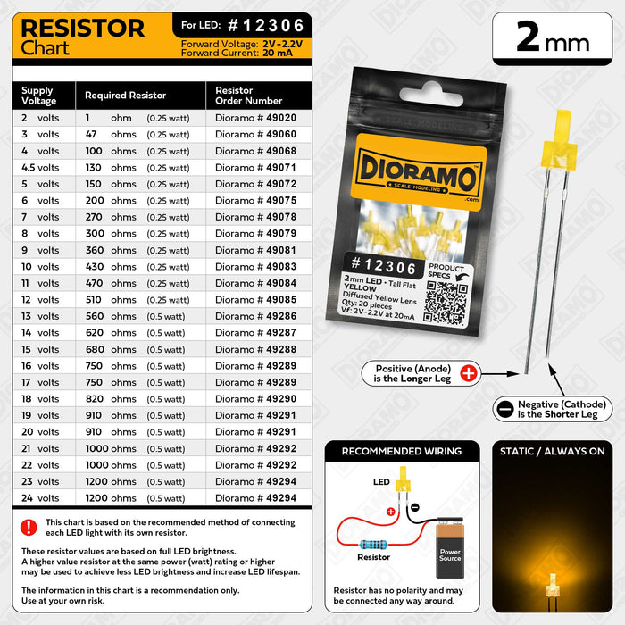 2mm Yellow LED. Diffused Yellow Lens. Tall Flat. 20 pcs.