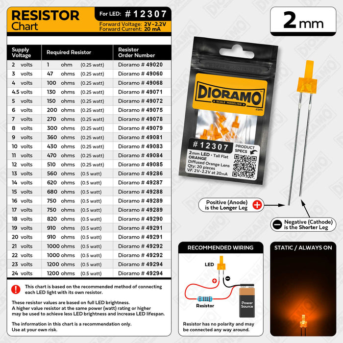 2mm Orange LED. Diffused Orange Lens. Tall Flat. 20 pcs.