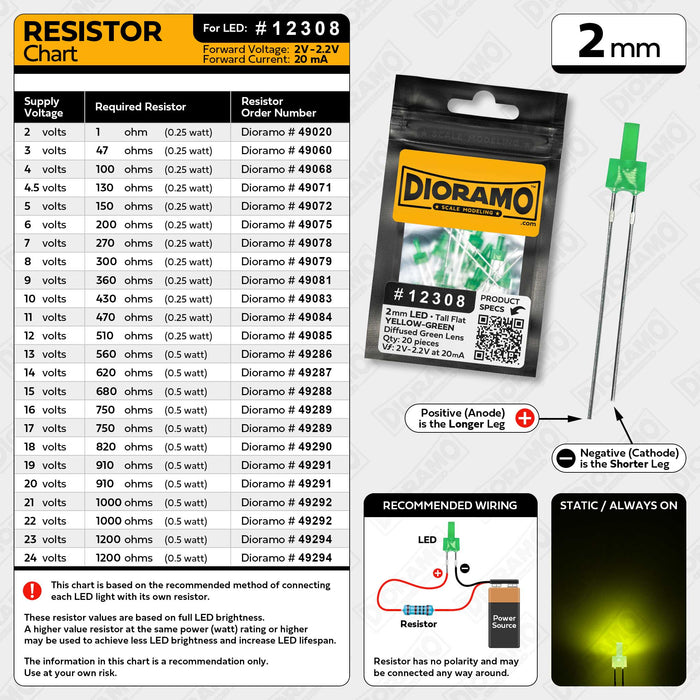 2mm Yellow-Green LED. Diffused Green Lens. Tall Flat. 20 pcs.