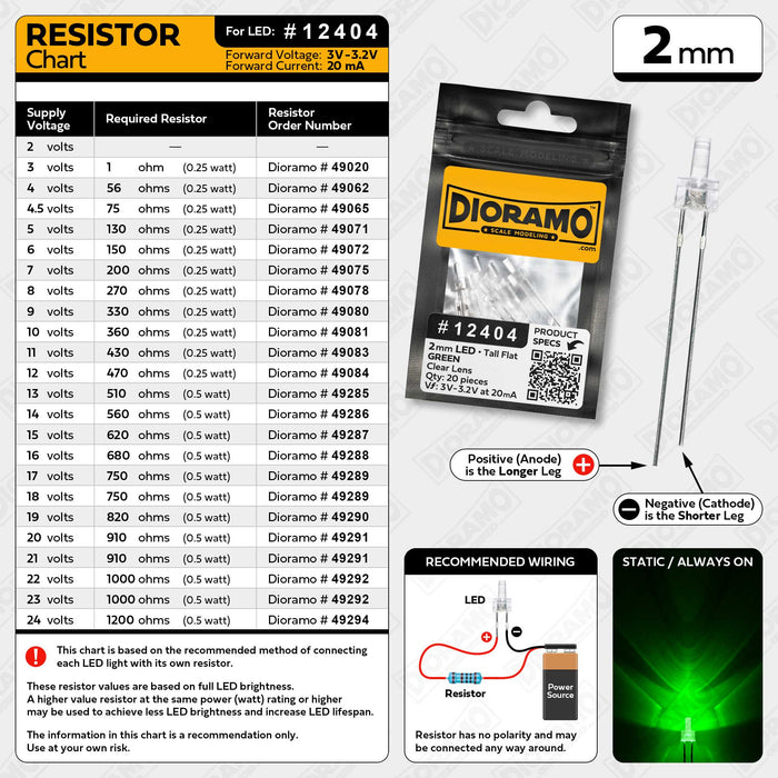 2mm Green LED. Clear Lens. Tall Flat. 20 pcs.