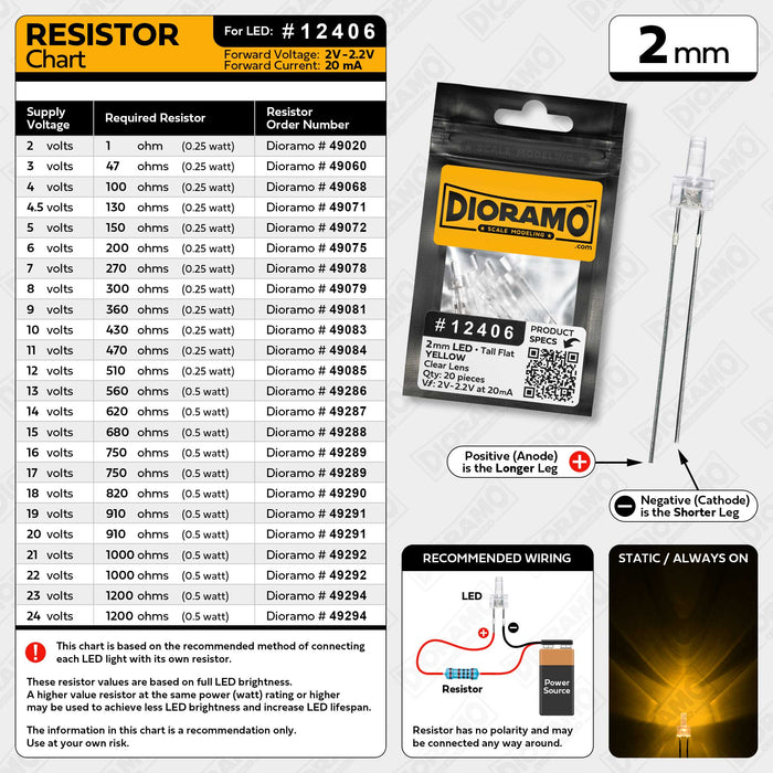 2mm Yellow LED. Clear Lens. Tall Flat. 20 pcs.