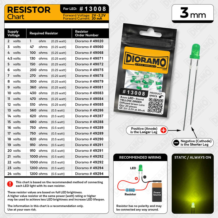 3mm Yellow-Green LED. Diffused Green Lens. Round. 20 pcs.