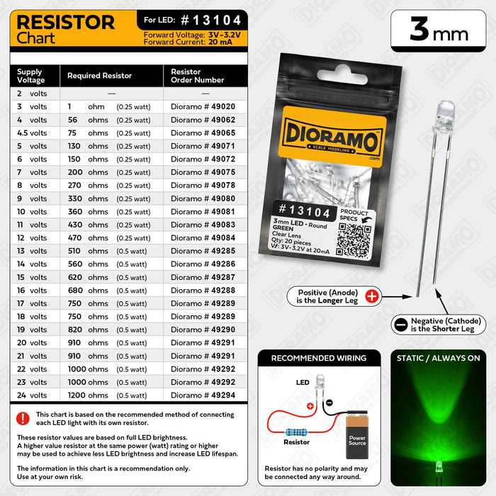 3mm Green LED. Clear Lens. Round. 20 pcs.