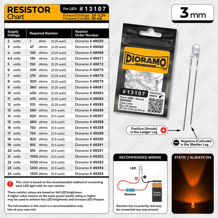 3mm Orange LED. Clear Lens. Round. 20 pcs.