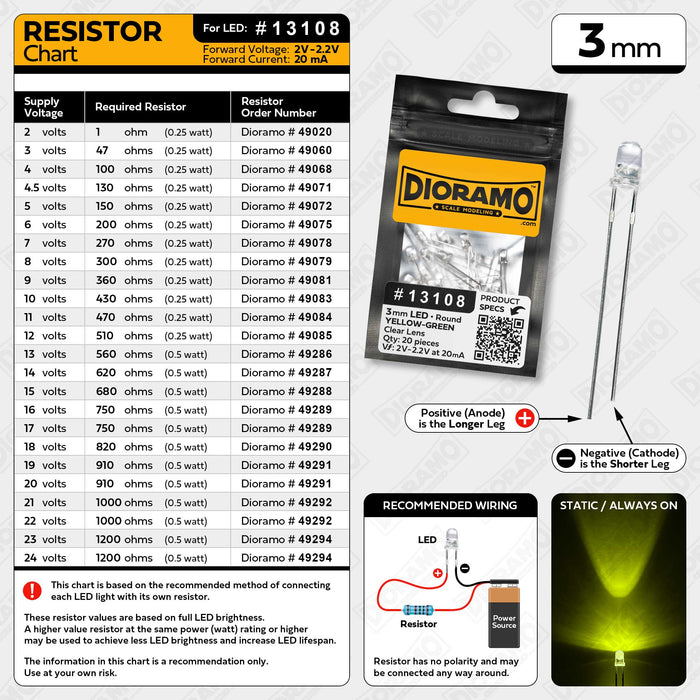 3mm Yellow-Green LED. Clear Lens. Round. 20 pcs.