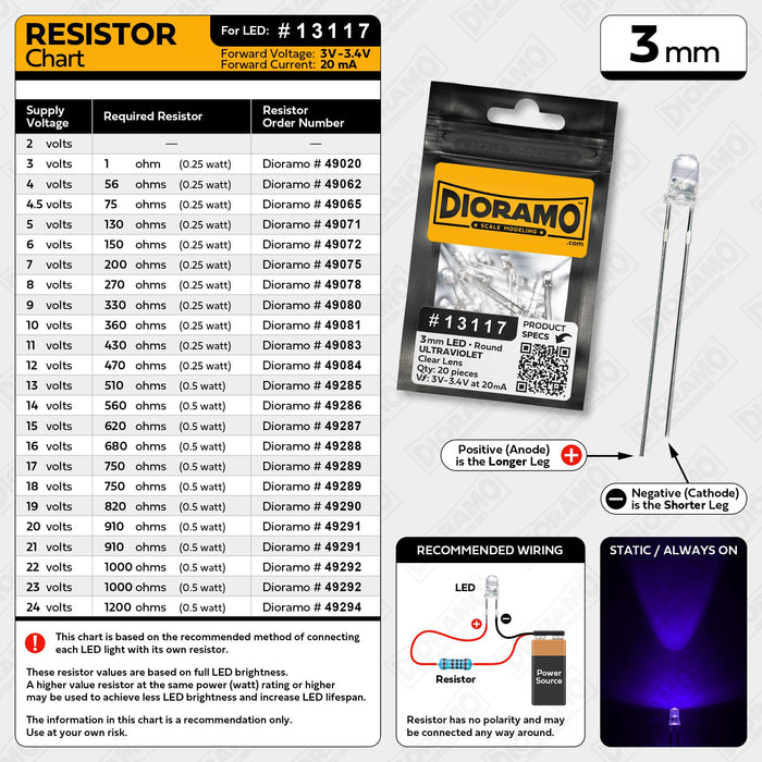 3mm Ultraviolet LED. Clear Lens. Round. 20 pcs.