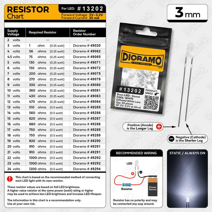 3mm Cool-White LED. Diffused White Lens. Round. 20 pcs.