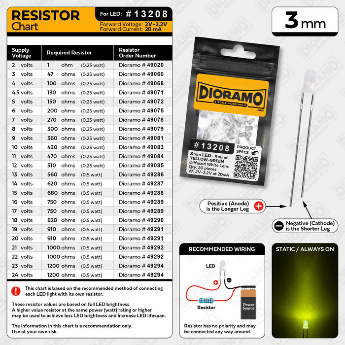 3mm Yellow-Green LED. Diffused White Lens. Round. 20 pcs.