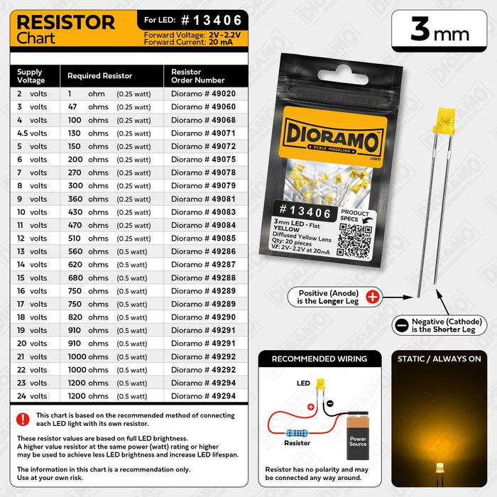 3mm Yellow LED. Diffused Yellow Lens. Flat Top. 20 pcs.