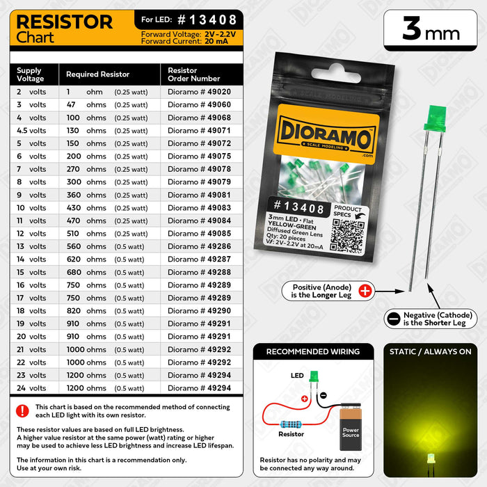 3mm Yellow-Green LED. Diffused Green Lens. Flat Top. 20 pcs.