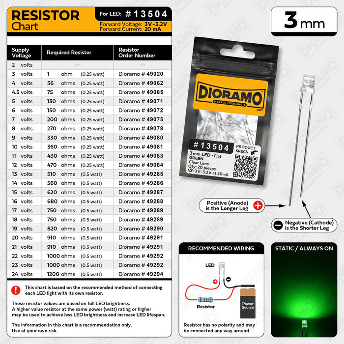 3mm Green LED. Clear Lens. Flat Top. 20 pcs.