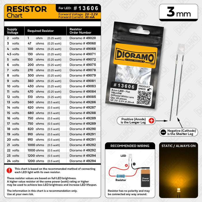 3mm Yellow LED. Diffused White Lens. Flat Top. 20 pcs.