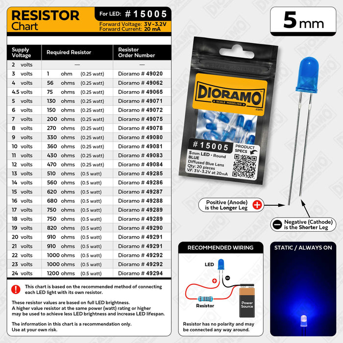 5mm Blue LED. Diffused Blue Lens. Round. 20 pcs.