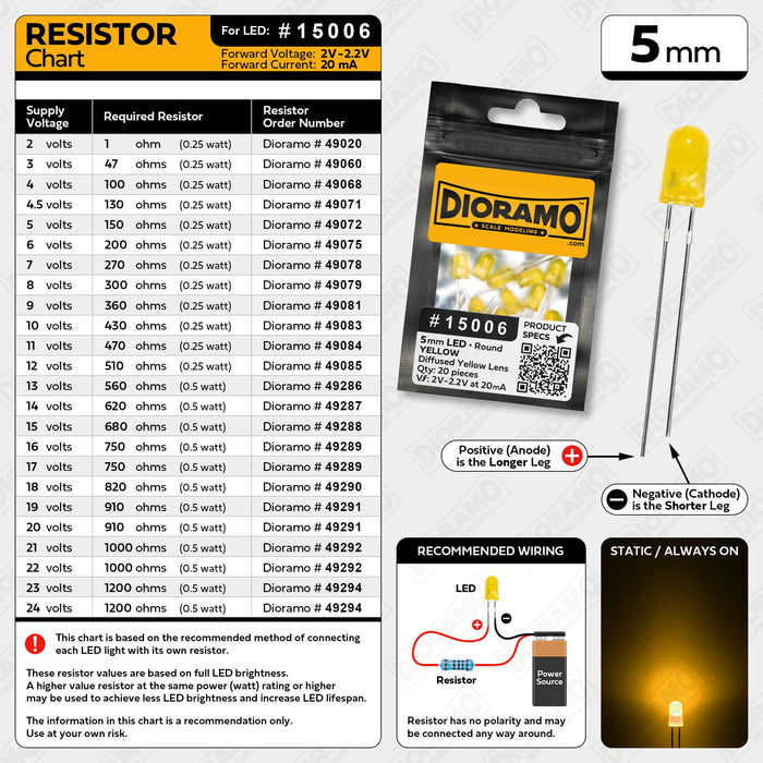 5mm Yellow LED. Diffused Yellow Lens. Round. 20 pcs.