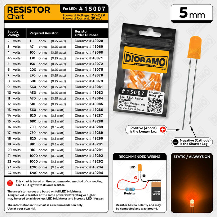 5mm Orange LED. Diffused Orange Lens. Round. 20 pcs.