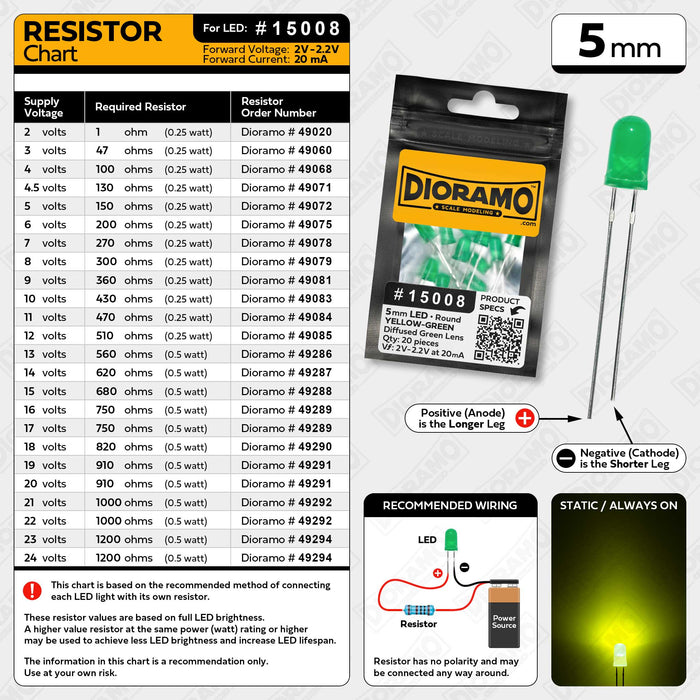 5mm Yellow-Green LED. Diffused Green Lens. Round. 20 pcs.