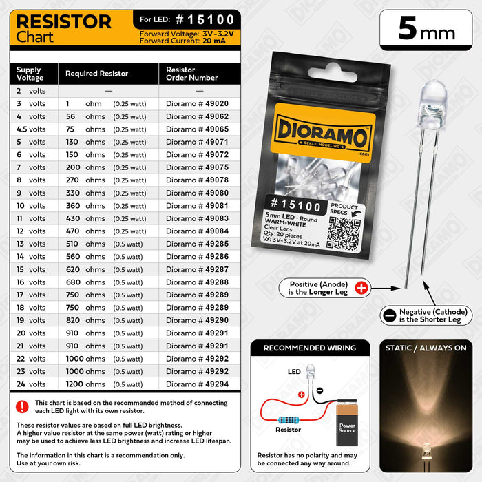 5mm Warm-White LED. Clear Lens. Round. 20 pcs.