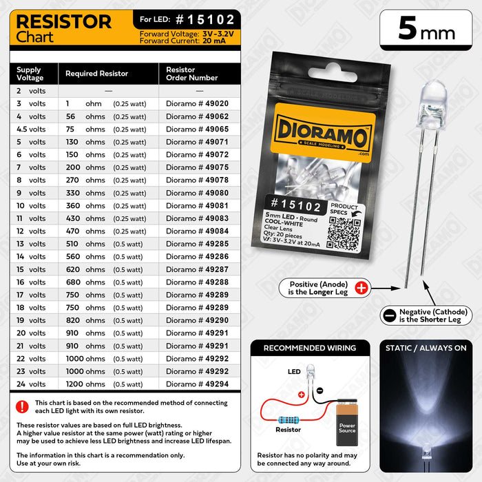 5mm Cool-White LED. Clear Lens. Round. 20 pcs.