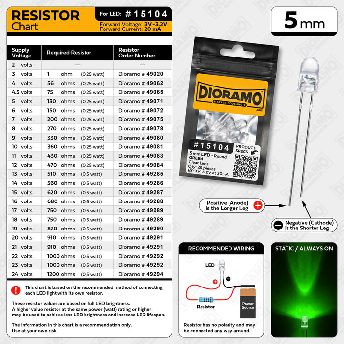 5mm Green LED. Clear Lens. Round. 20 pcs.