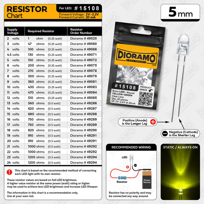 5mm Yellow-Green LED. Clear Lens. Round. 20 pcs.