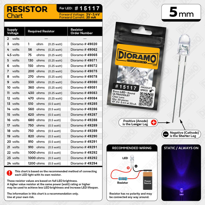 5mm Ultraviolet LED. Clear Lens. Round. 20 pcs.