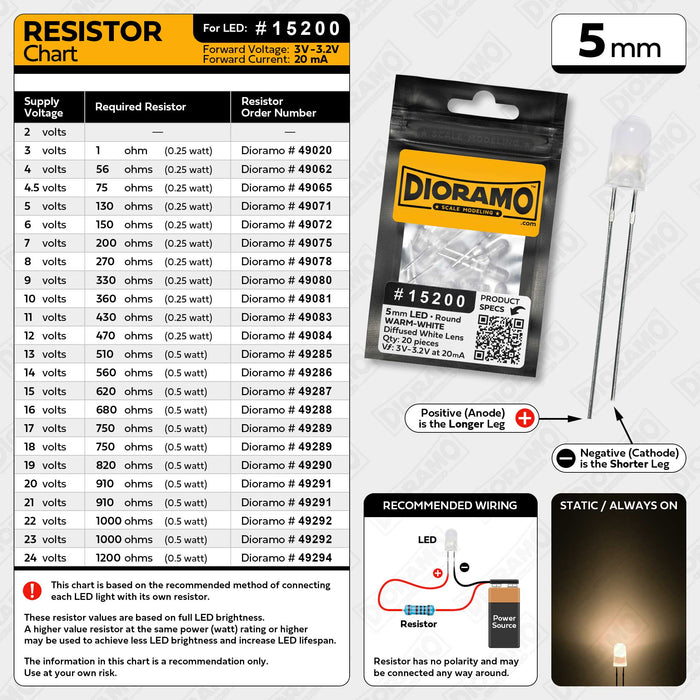 5mm Warm-White LED. Diffused White Lens. Round. 20 pcs.