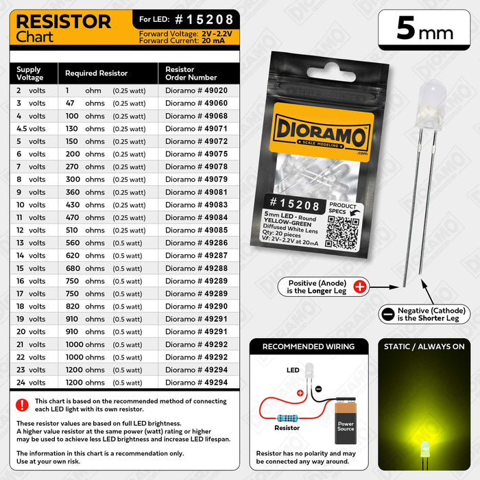 5mm Yellow-Green LED. Diffused White Lens. Round. 20 pcs.