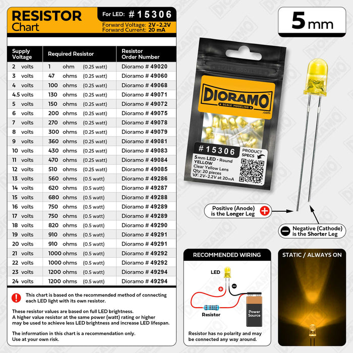 5mm Yellow LED. Clear Yellow Lens. Round. 20 pcs.