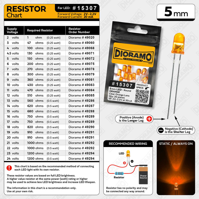 5mm Orange LED. Clear Orange Lens. Round. 20 pcs.