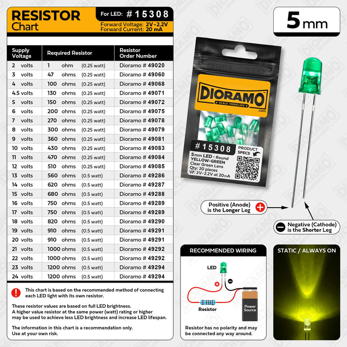 5mm Yellow-Green LED. Clear Green Lens. Round. 20 pcs.