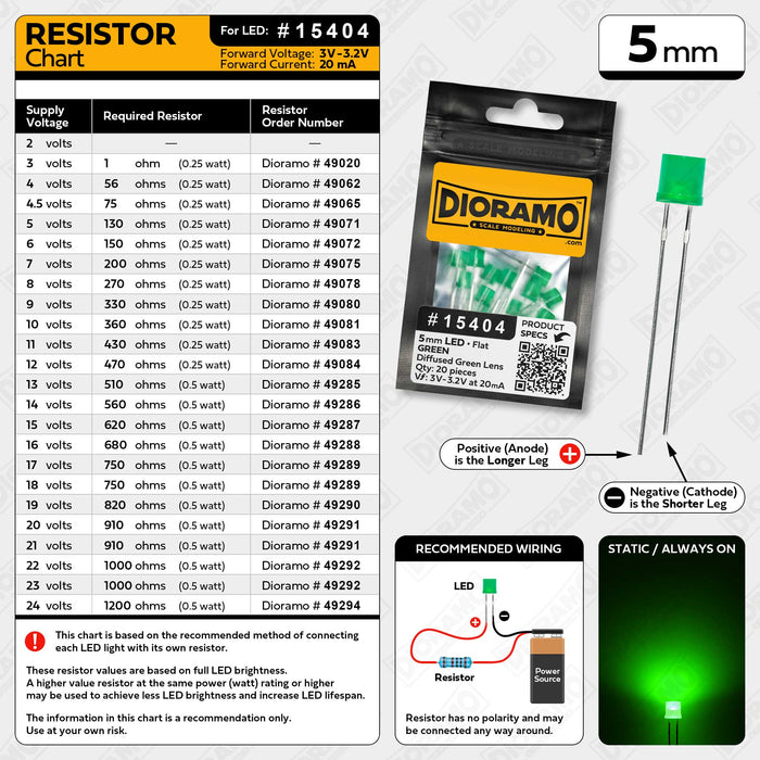 5mm Green LED. Diffused Green Lens. Flat Top. 20 pcs.