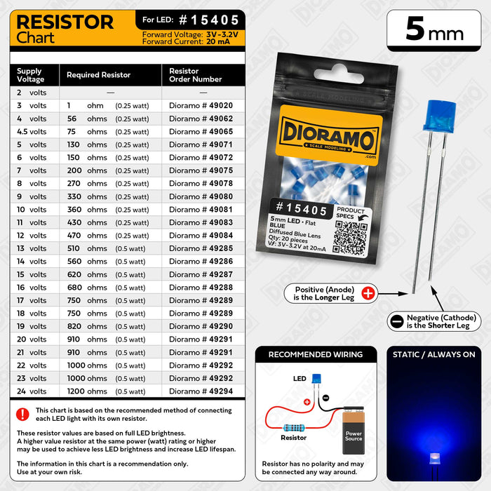 5mm Blue LED. Diffused Blue Lens. Flat Top. 20 pcs.