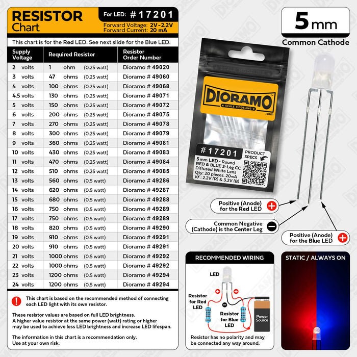 5mm Red & Blue 3-Leg CC LED. Diffused White Lens. Round. 20 pcs.