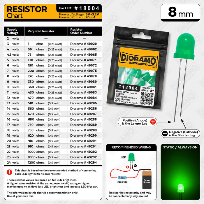 8mm Green LED. Diffused Green Lens. Round. 10 pcs.