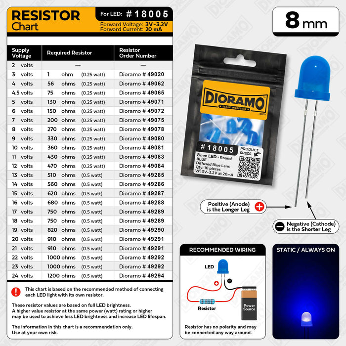 8mm Blue LED. Diffused Blue Lens. Round. 10 pcs.