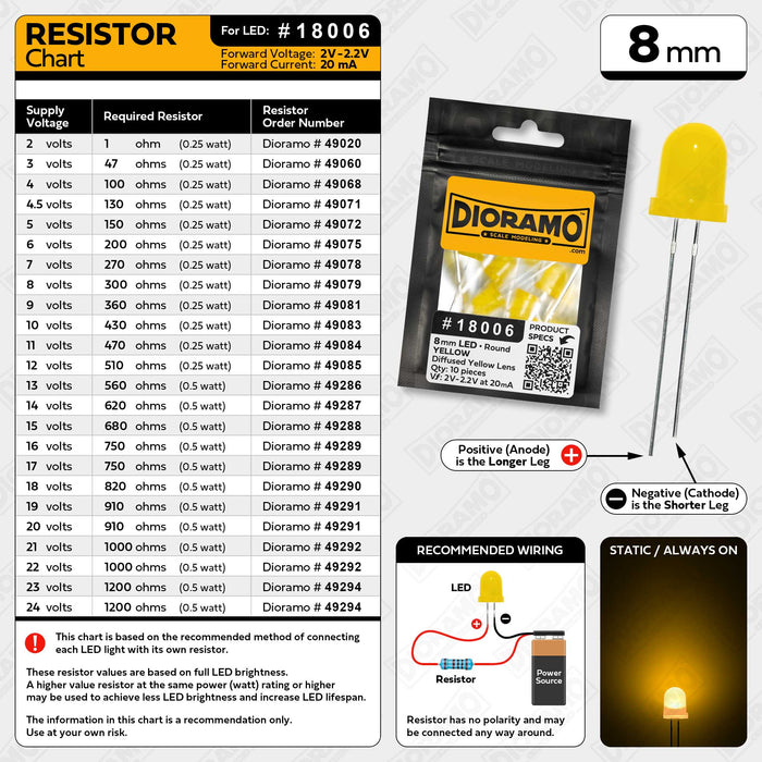 8mm Yellow LED. Diffused Yellow Lens. Round. 10 pcs.