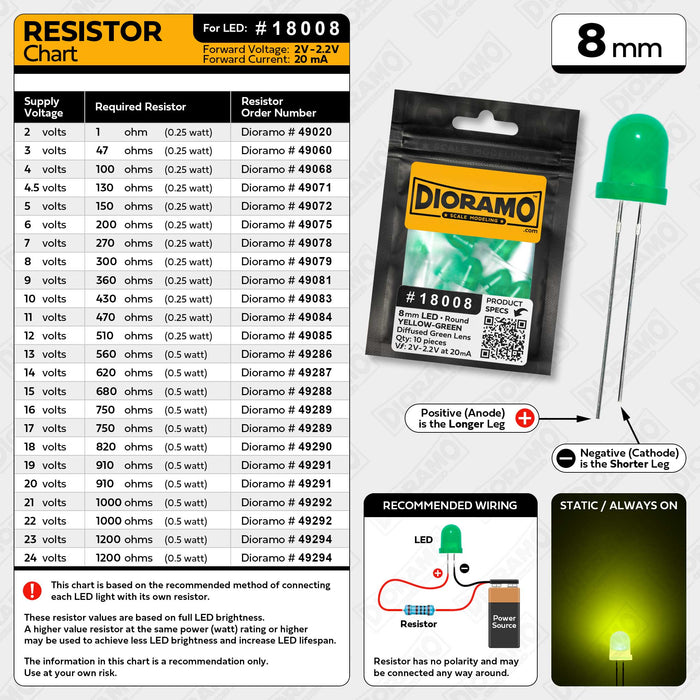 8mm Yellow-Green LED. Diffused Green Lens. Round. 10 pcs.