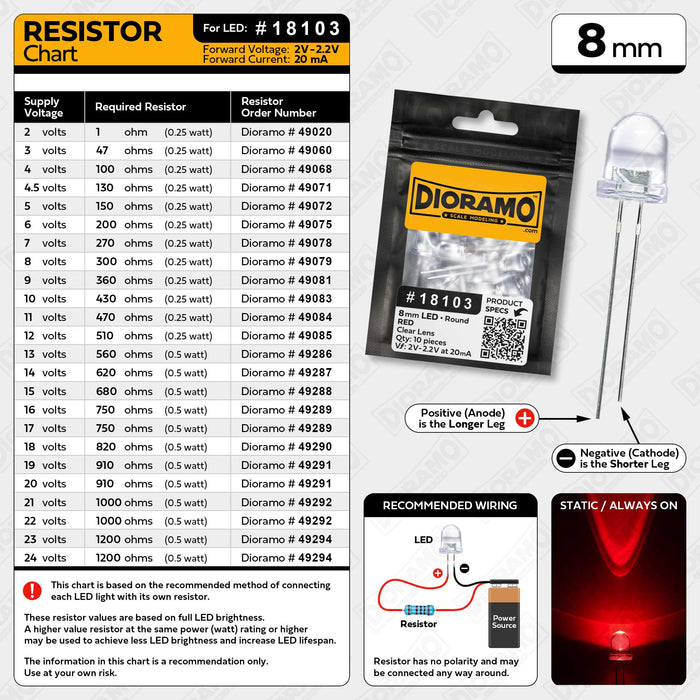 8mm Red LED. Clear Lens. Round. 10 pcs.