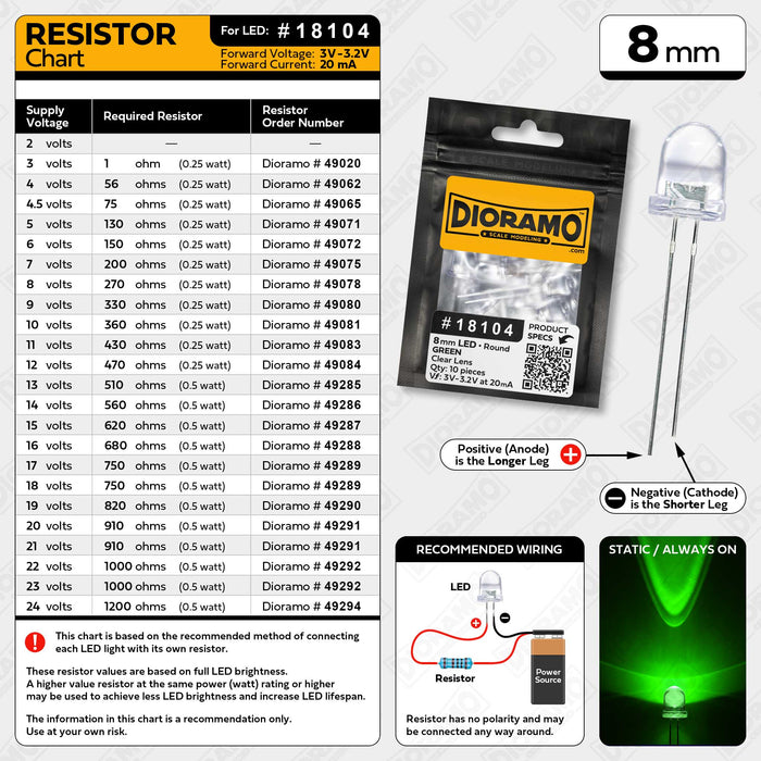 8mm Green LED. Clear Lens. Round. 10 pcs.