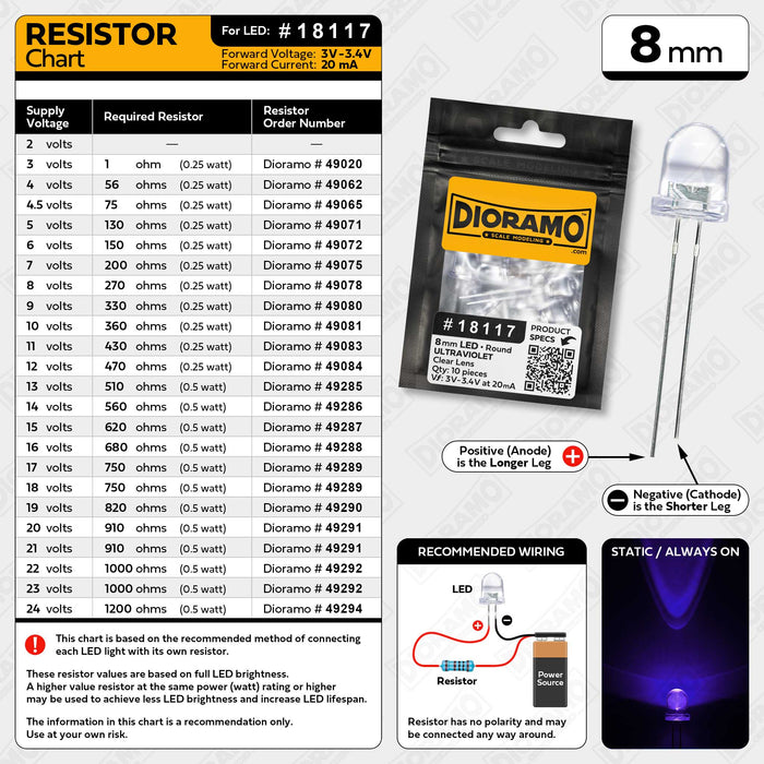 8mm Ultraviolet LED. Clear Lens. Round. 10 pcs.